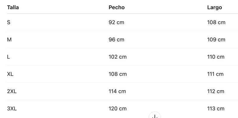 Guía de tallas