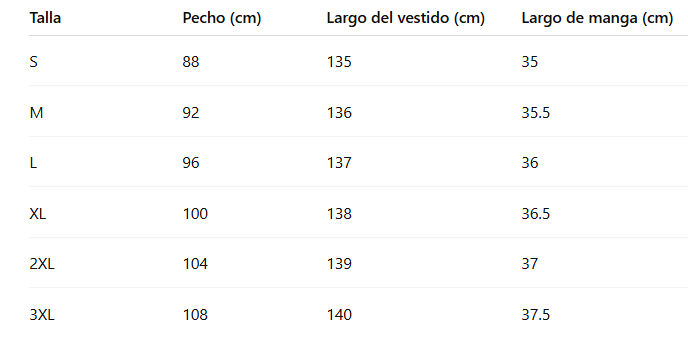 Guía de tallas