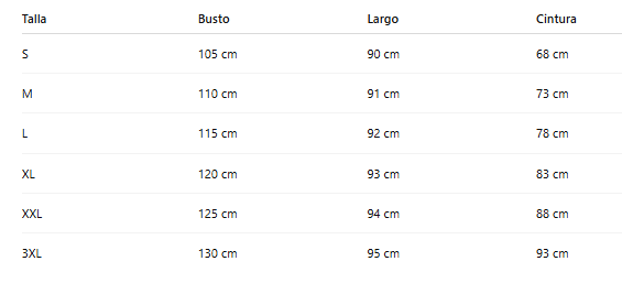 Guía de tallas