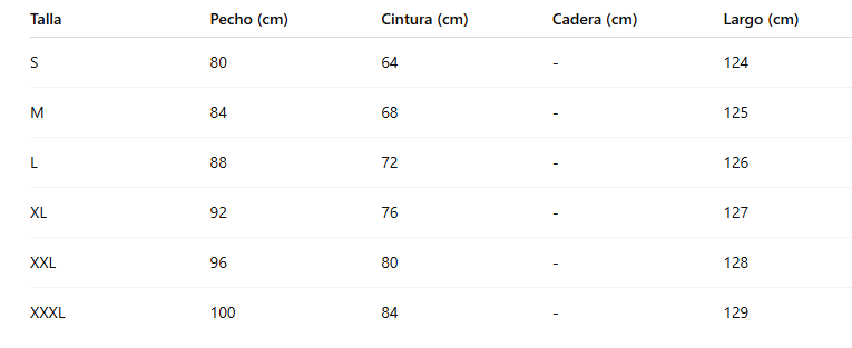 Guía de tallas