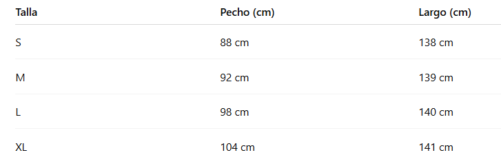 Guía de tallas