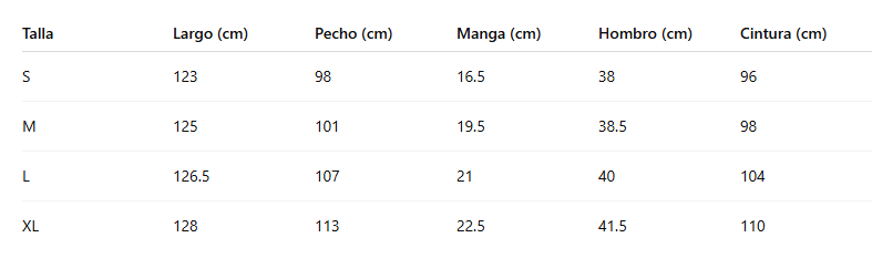Guía de tallas