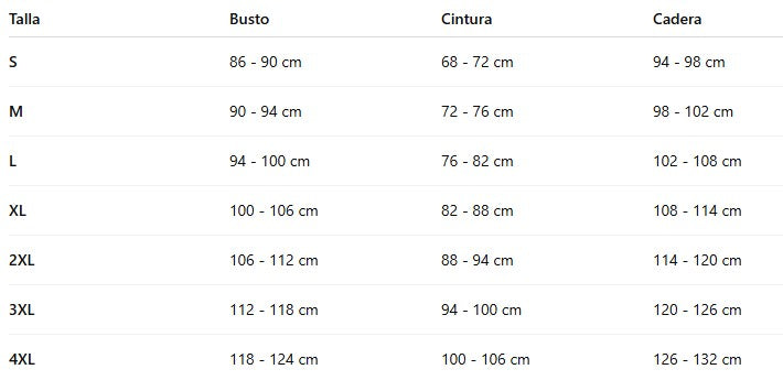 Guía de tallas
